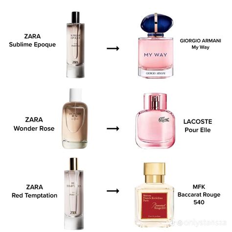 zara perfume dior dupe|zara amber fusion dupe.